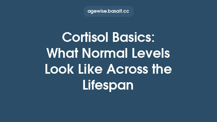 Cortisol Basics: What Normal Levels Look Like Across the Lifespan Thumbnail