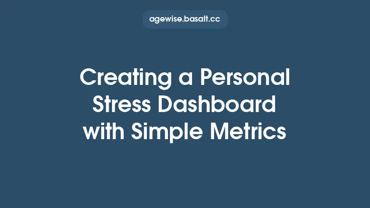 Creating a Personal Stress Dashboard with Simple Metrics Thumbnail