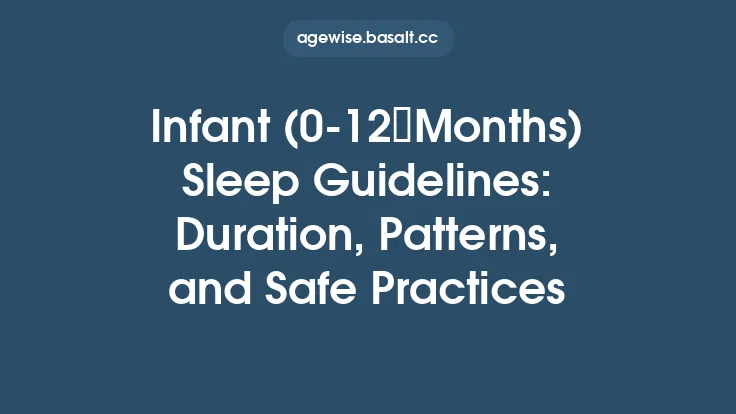 Infant (0‑12 Months) Sleep Guidelines: Duration, Patterns, and Safe Practices Thumbnail