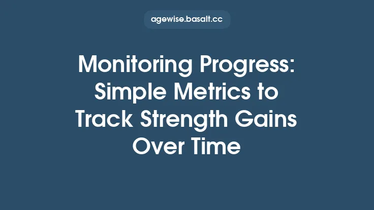 Monitoring Progress: Simple Metrics to Track Strength Gains Over Time Thumbnail