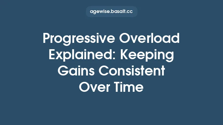Progressive Overload Explained: Keeping Gains Consistent Over Time Thumbnail