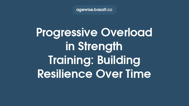 Progressive Overload in Strength Training: Building Resilience Over Time Thumbnail