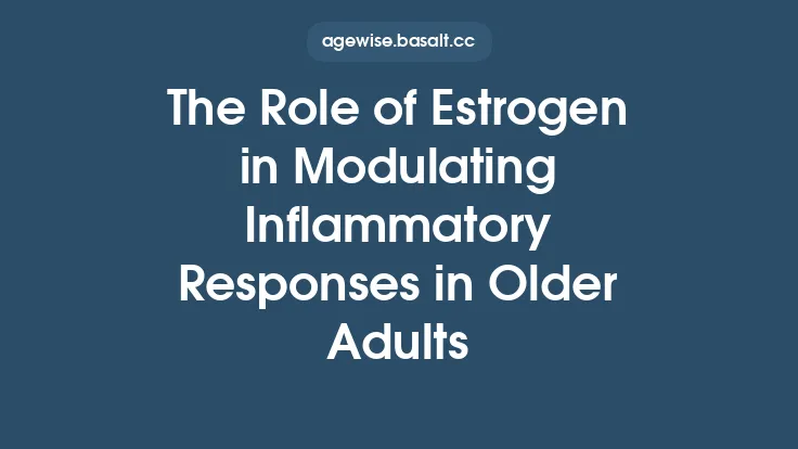 The Role of Estrogen in Modulating Inflammatory Responses in Older Adults Thumbnail