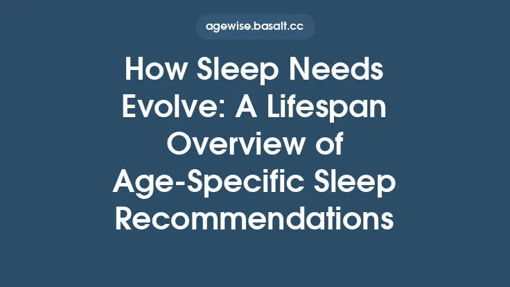 How Sleep Needs Evolve: A Lifespan Overview of Age‑Specific Sleep Recommendations Thumbnail