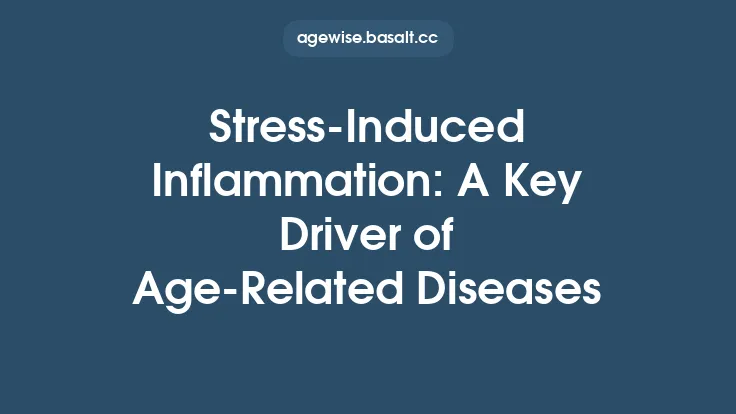 Stress-Induced Inflammation: A Key Driver of Age-Related Diseases Thumbnail