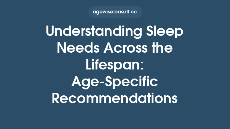 Understanding Sleep Needs Across the Lifespan: Age‑Specific Recommendations Thumbnail